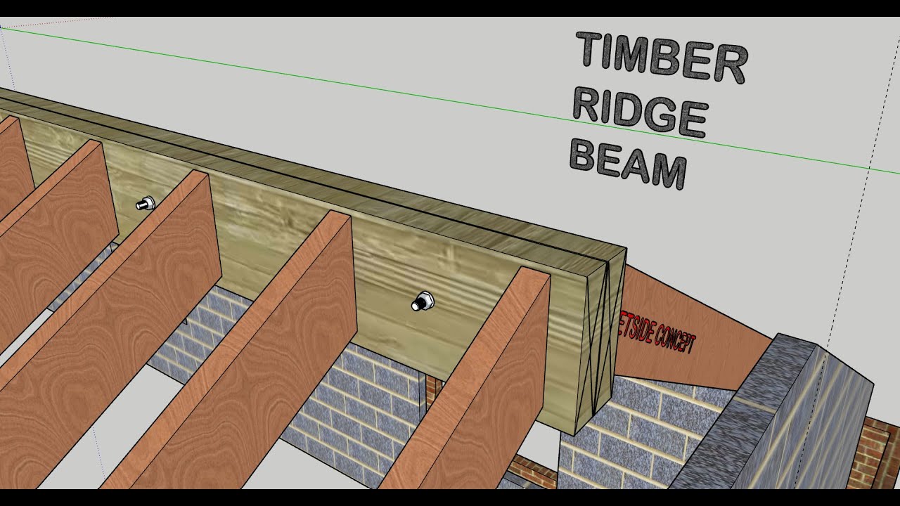 Timber Ridge Beam - YouTube