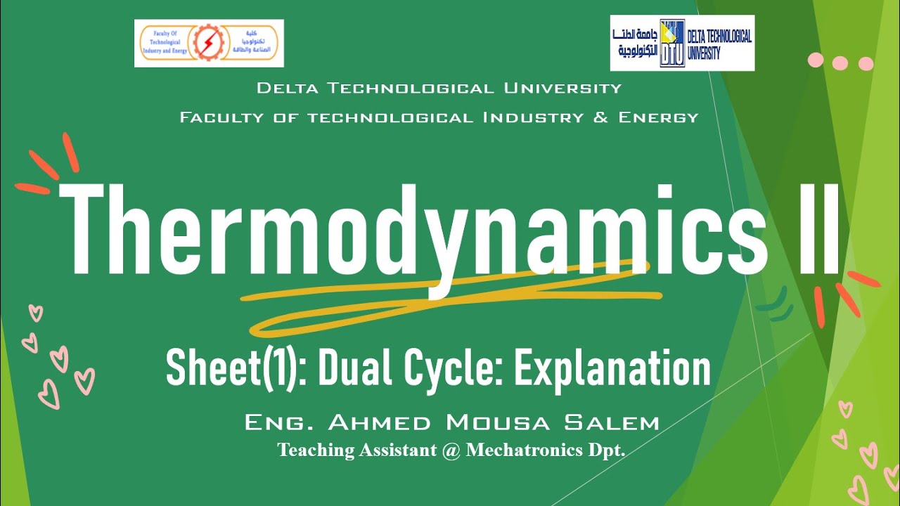 Session 5: Sheet 1: Dual Cycle: Explaination - YouTube