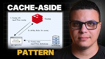 CACHE-ASIDE: Escalabilidade, Performance e Arquitetura de Software pra Mandar Bem na Entrevista!