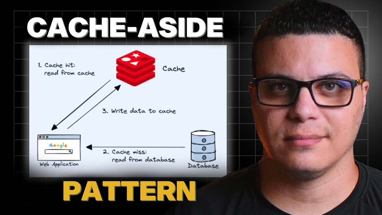 CACHE-ASIDE: Escalabilidade, Performance e Arquitetura de Software pra Mandar Bem na Entrevista!