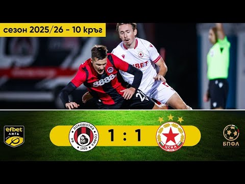Lok. Sofia CSKA Sofia Goals And Highlights