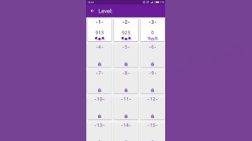 Math Tricks - Training mode - square numbers between 20 and 29 - level 003 (Number Keyboard)
