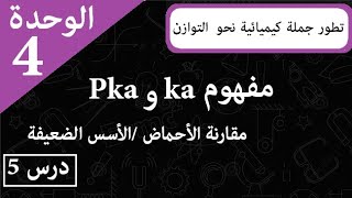 تطور جملة كيميائية نحو حالة التوازن 3 ثانوي