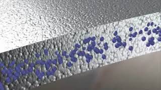 Zinga Intro Video Zingametall S Pte Ltd