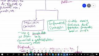 Statistical Inference (Introduction)