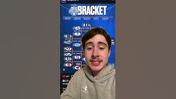 ACC tournament bracket set 🔥