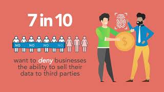 Most people don't want companies selling their private data
