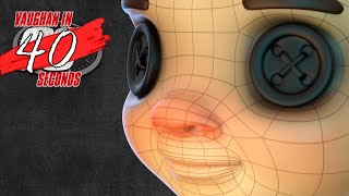 Modo | Viewport Independence