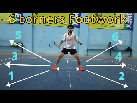 Badminton Footwork Training | 6 Corner Footwork