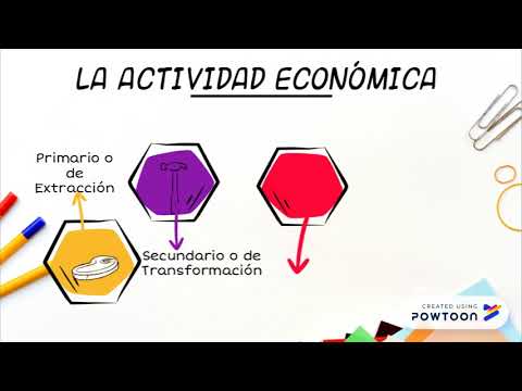 Estructura Económica