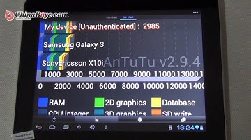 Liunx V60 16GB Allwinner A10 Cortex A8 Capacitive Screen Android 4.0 HDMI Dual Camera Tablet PC