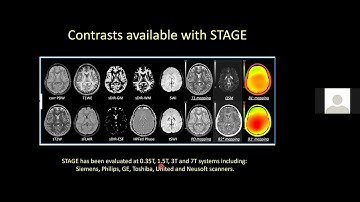ISNVD Webinar 4: Approaches and Applications of Multi-Contrast Quantitative Imaging