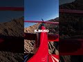 GoPro: HERO12 Black 📷 Incredible Image Quality + New Vertical Capture Mode