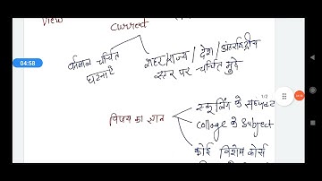 How to prepare for mppsc-2019 interview/इंटरव्यू की तैयारी कैसे करें/mppsc interview strategy