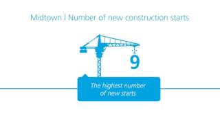 The London Office Crane Survey Summer 2016 – submarket snapshots: Midtown