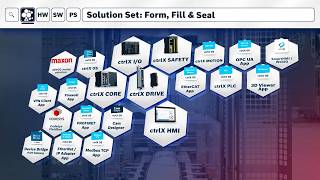 [EN] Bosch Rexroth ctrlX AUTOMATION | Form, Fill and Seal