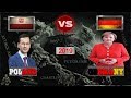 Poland vs Germany - Army / Military Power Comparsion 2019