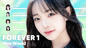 How Would TripleS (OT24) sing 