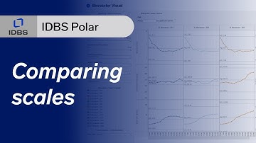 Compare Runs Across Scales during Seed Train Expansion and Scale Up in Upstream Development
