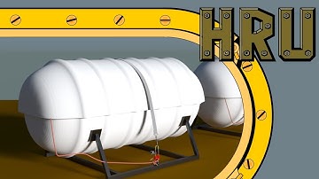 Hydrostatische release-unit (HRU) | Uitrusting en bediening