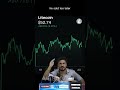 POV: You held Litecoin too long #crypto #trading #shorts