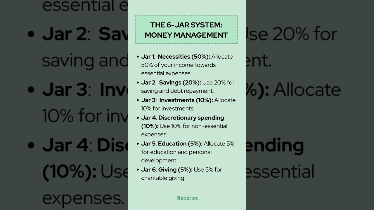 The 6 Jar System: Money Management   