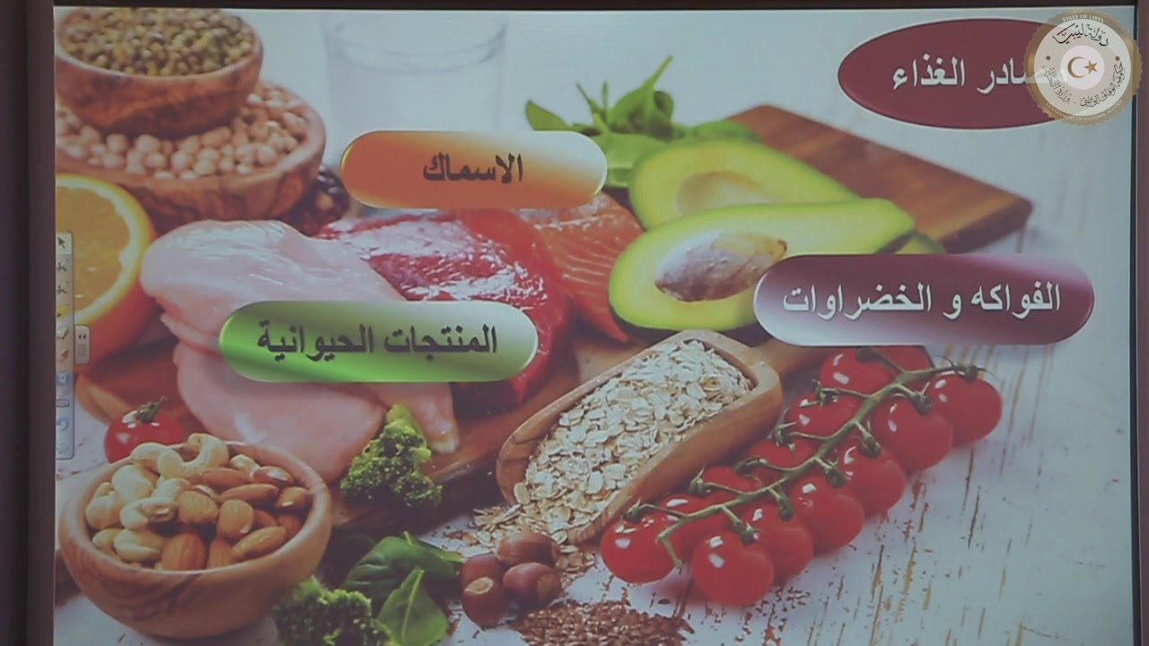 2 مشكلة الغداء