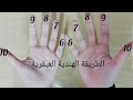 The Easiest Way Ever To Memorize The Multiplication Table In Seconds Say Goodbye To Using The Ca 
