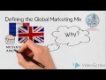 The Global Marketing Mix - Internationalisation - Global Marketing
