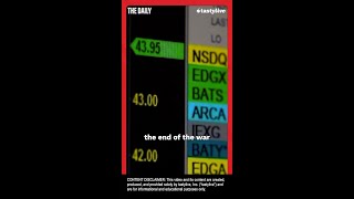 Markets Are Pricing the Ending Early