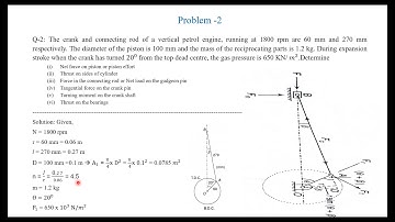 6-A Lecture 6.3 Problem on Vertical Engine (Engine force analysis) - Theory of Machines