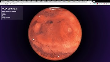 Mars Landing Site Selection