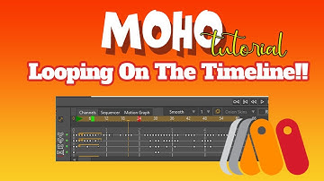Moho looping Animatin on the timeline