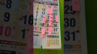 Tips And Tricks For Tailoring Shop Owners