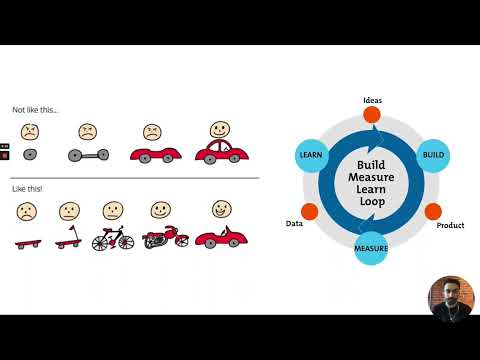 Northernlands 4 - James Gupta - How Synap and ULaw applied lean principles to help students