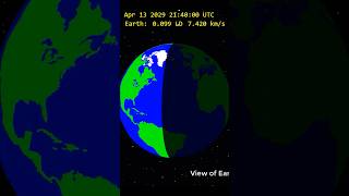 Apophis Will Pass Closest To Earth On Apr. 13, 2029 #shorts #science #space #milkyway