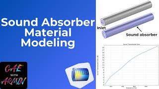 🎧 COMSOL Tutorial :Sound Absorbing with Absorptive Material 🎯