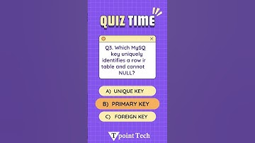MySQL MCQs | MySQL Practice Questions | #mysqlquestionsandanswerssqlmcqs #sqlpracticequestions