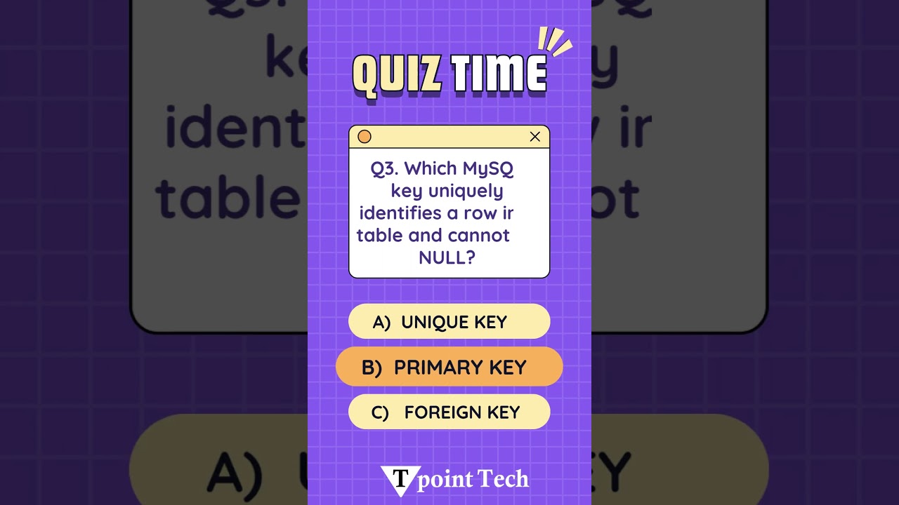 MySQL MCQs | MySQL Practice Questions | #mysqlquestionsandanswerssqlmcqs #sqlpracticequestions