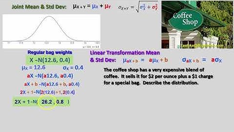 Linear Transformations of Random Variables