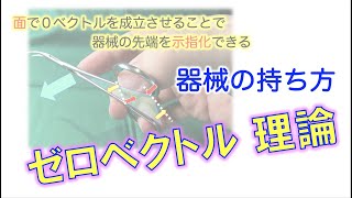 How to Hold Surgical Instruments: The 'Zero Vector Theory' [Knot