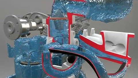 Car engine cooling system