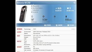 Motorola WX288 PRICE AND SPECIFICATION