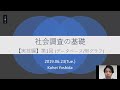 20200623 調査A 今回の課題／テストとアンケートの結果／ほか