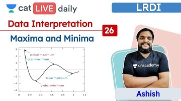 CAT: Maxima and Minima - L26 | DATA INTERPRETATION | Unacademy CAT | Ashish Sir