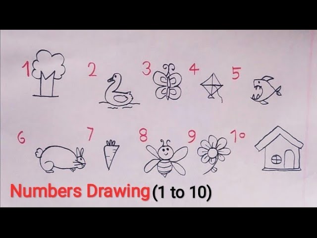 1234567890, How to Draw Number 1 to 10 for kids, 1234567890 - thirstymag.com