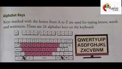 Class 2- Computer-  Ch.- 6- More about keyboard