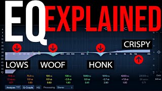 EQ Explained in 10 Minutes ... or it's free screenshot 2