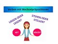 Verben mit Wechselpräpositionen| Stehen oder stellen? Liegen oder legen?| Deutsch Lernen