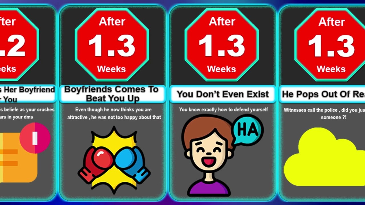 Timeline : Say Anything To Be Real 😏😁😎